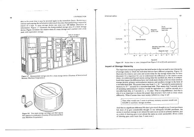 File Organization And Processing Alan Tharp Pdf